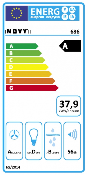 NOVY Fusion 686 Schrankhaube Energielabel