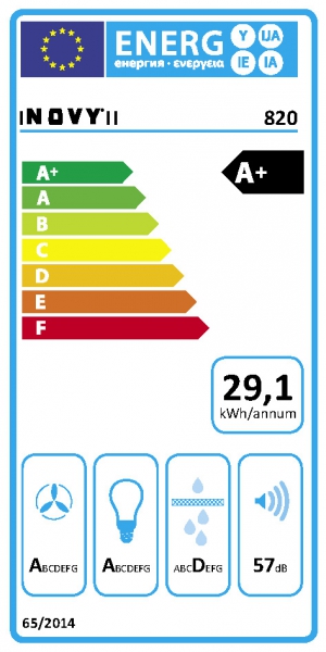 NOVY Fusion 680 Schrankhaube Energielabel